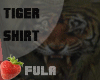 (fU) Fprmal top