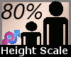 Scale Height 80% F