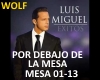 POR DEBAJO DE LA MESA