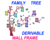 FAMILY TREE WALL FRAME