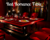 !T Red Romance Dinner