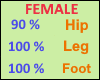 Combo Scaler 90x100x100