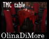 (OD) TMC Table w/poses