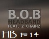 HeadBand B.O.B