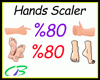 Shorter Feet Hand