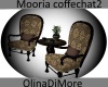 (OD) Mooria coffechat2
