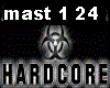 Masters Of Hardcore