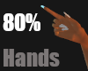 80% Hands Scaler