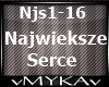 NAJWIEKSZE SERCE