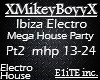 Mega House Party - Part2