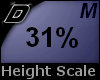 D► Scal Height *M* 31%