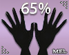 Mel*Hand Scaler 65%