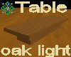 Table oak light