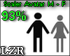 Scaler Avatar M- F 93%