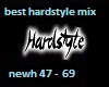 best hardstyle mix