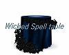Wicked Spell table