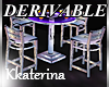 [kk] DERIV Club Table
