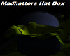 Madhatters Hat Box
