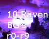 10 Raven backrounds