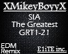 Sia - The Greatest