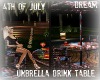 unbrella table july  