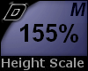 D► Scal Height*M*155%
