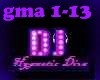 HD-GIA-MENA