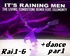 It's Raining Men Remix