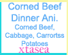 Corned Beef Dinner Ani.