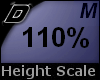 D► Scal Height*M*110%