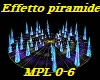 Effetto piramide MPL 0-6