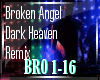 [z] Broken Angel Remix