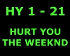 The Weeknd Hurt You