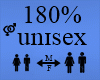 Unisex Avatar Size 180%