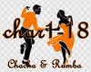 Chacha & Rumba Remix