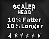 A. Head Scaler II