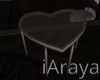 A| Heart table