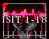 Is iT Love ð¶ðµ