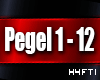 Alfred Zucker Pegel
