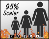 !! Avatar Scaler 95%