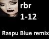 Raspu Blue remix