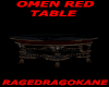 OMEN RED TABLE
