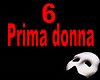 Part A - 1 TO 17