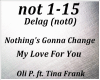 Nothing's Gonna Change..