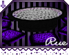 +R+ Purplepawz table