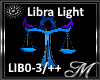 Libra Light - Request