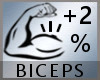 Biceps Scaler 2% M A