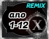 Anotimpuri - Remix