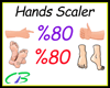 3~Combo %80 Hands & Feet