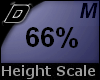 D► Scal Height *M* 66%